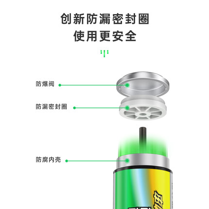凌力5號(hào)7號(hào)電池,五號(hào)玩具電池,無(wú)線鼠標(biāo),電視空調(diào)遙控,七號(hào)碳性電池